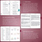Legend Planner – Deluxe Weekly & Monthly Life Planner to Hit Your Goals & Live Happier. Organizer Notebook & Productivity Journal. A5 Hardcover, Undated – Start Any Time + Stickers – Hot Pink Gold - Image 5